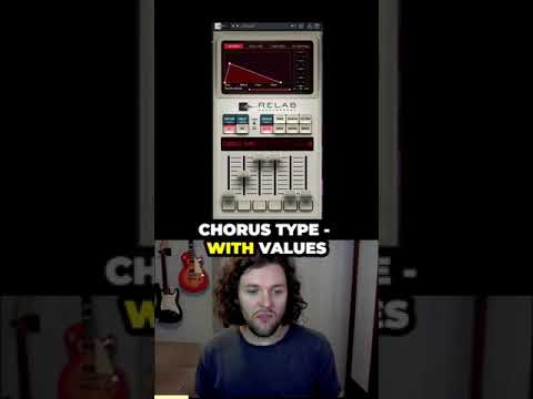 Vintage 80s Synth Chorused Reverb with the Relab LX480