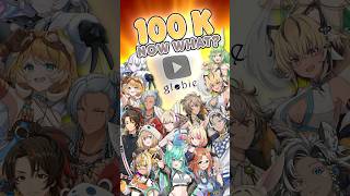 100K Unlocked!