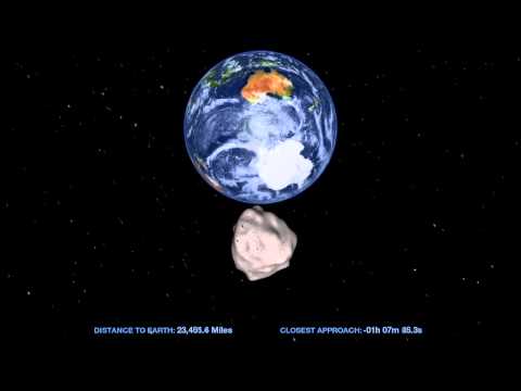 Asteroid's Alarmingly Close Flight Path Depicted In Animation - UCVTomc35agH1SM6kCKzwW_g