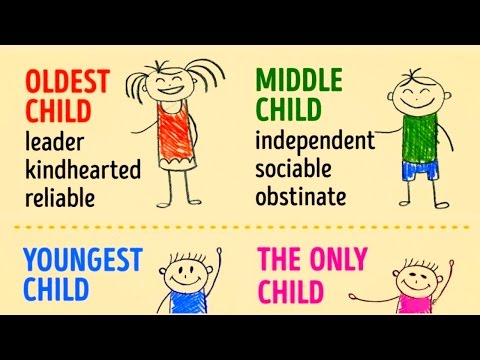 HOW BIRTH ORDER CAN SHAPE YOUR PERSONALITY ?! - UC4rlAVgAK0SGk-yTfe48Qpw