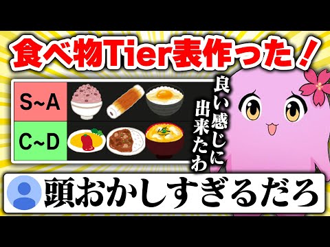 パンドラの箱【 SqLA 】