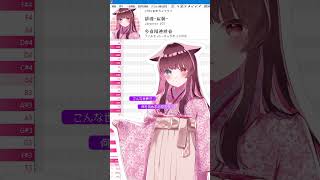 ASH - LiSA(Cover) #UTAU #合成音声 #歌声合成 #Apocrypha #Fate #緋惺 #Akesato