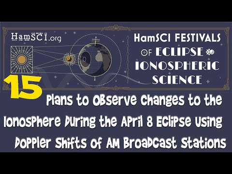 HamSCI 2024 Plans to Observe Changes to the Ionosphere Using Doppler Shifts of AM Broadcast Stations