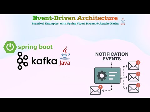 Notification Events Explained – with Spring Cloud Stream & Kafka