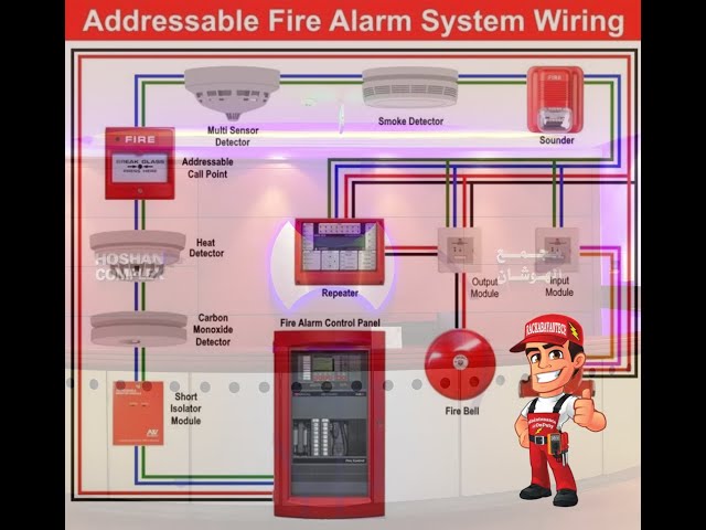 How to Wire an Addressable Fire Alarm System