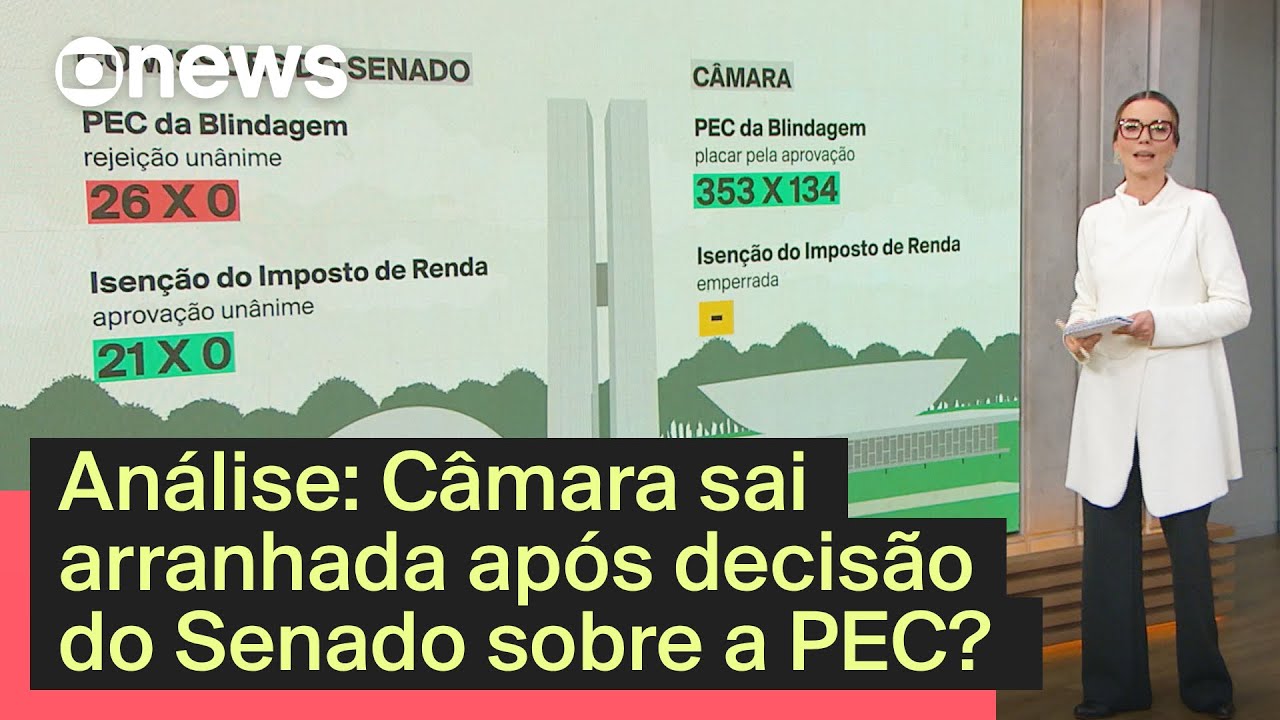 Análise Câmara sai arranhada após decisão do Senado