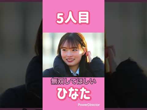 継続で来てほしい今日好きメンバー#今日好き