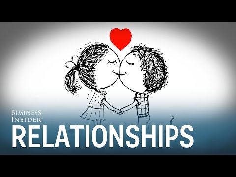 How much sex should you have in a happy relationship? - UCcyq283he07B7_KUX07mmtA