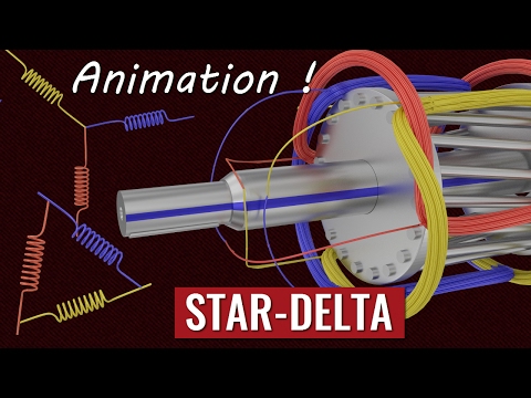 Understanding STAR-DELTA Starter ! - UCqZQJ4600a9wIfMPbYc60OQ