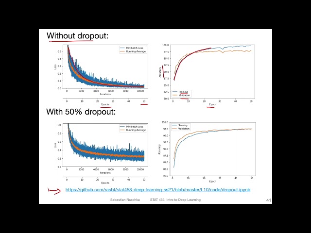 Dropout2d in Pytorch