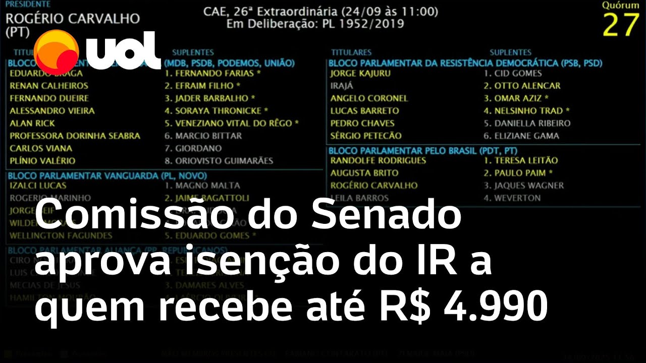 Imposto de Renda Comissão do Senado aprova projeto que isenta de IR quem ganha até R$ 5 mil por mês