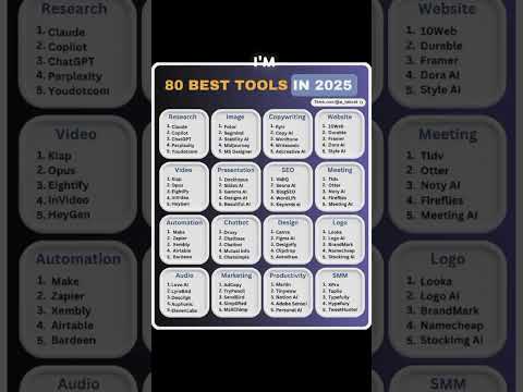 80 BEST TOOLS IN 2025 #top5aitools #aitalks