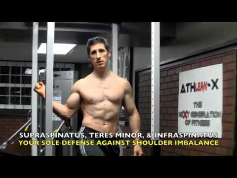 Shoulder Workout "MUST" - Bulletproof Shoulders Exercise! - UCe0TLA0EsQbE-MjuHXevj2A