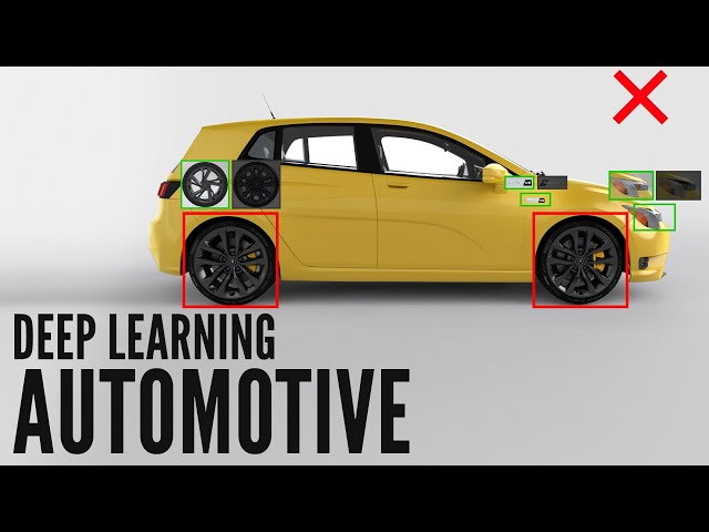 Deep Learning in the Automotive Industry: Applications and Tools