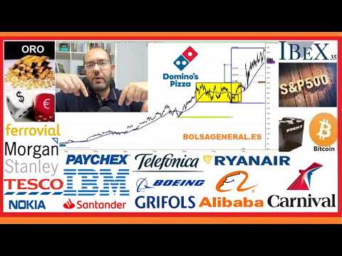 🚦Resumen semanal INVERSION en ►BOLSA📈 con David Galan 11 de octubre 2020