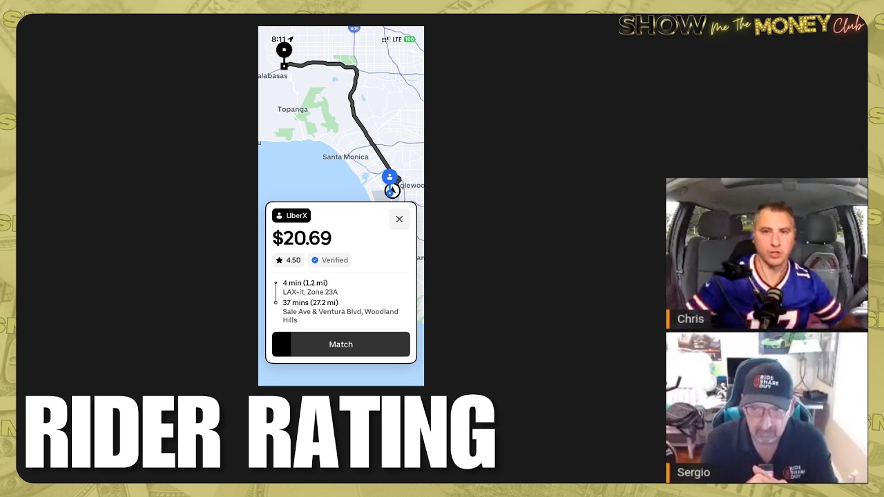 The Lowest Rated Uber Rider EVER?