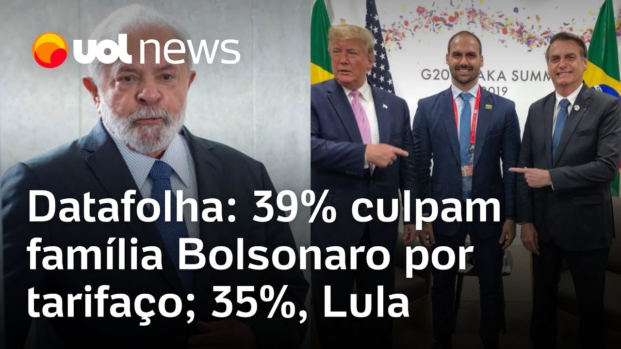 Tarifaço de Trump 35 culpam Lula 22 Bolsonaro e 17 de Eduardo aponta Datafolha