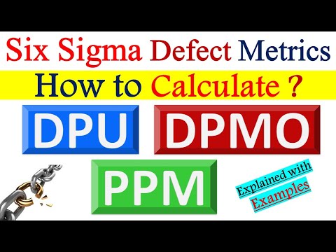 Six Sigma Defect Metrics | What is DPU, DPMO & PPM ? | How to Calculate  DPMO, DPU & PPM ?