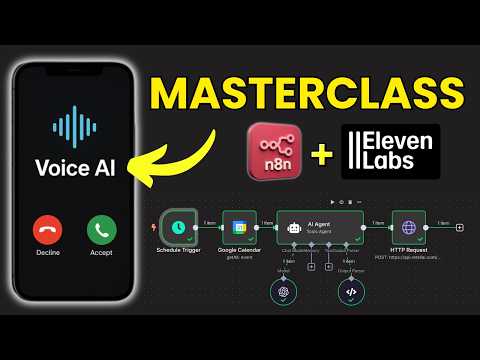 Voice AI Agents: Full Guide from Beginner to Pro (n8n + 11Labs)