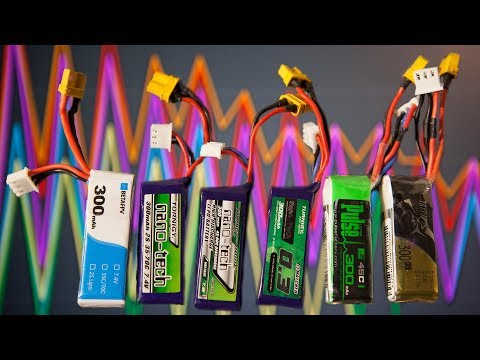 300mAh Battery Testing - Feeding Your 2S Whoop - UCkSK8m82tMekBEXzh1k6RKA