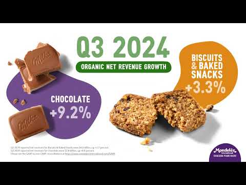 Mondelēz International Reports Q3 2024 Results