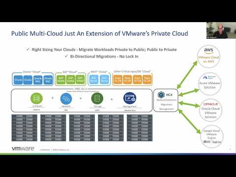 Extreme Performance Series 2022: vSphere Multi-Cloud for Enterprise Application Performance