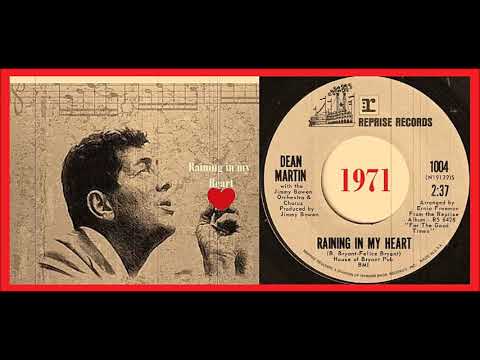 Dean Martin - Raining in my Heart