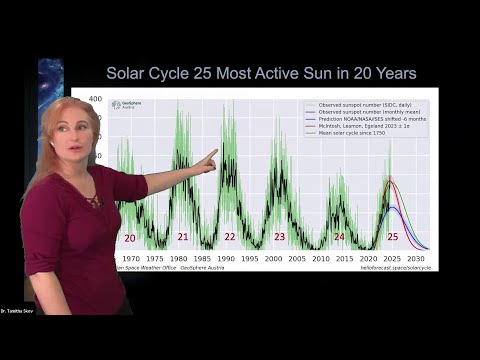 Space Weather and Ham Radio