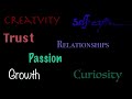Core Values