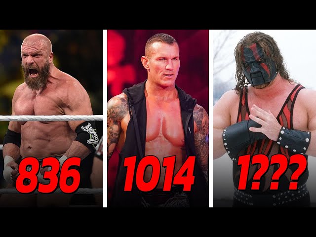 Who Has The Most Losses In Wwe History?