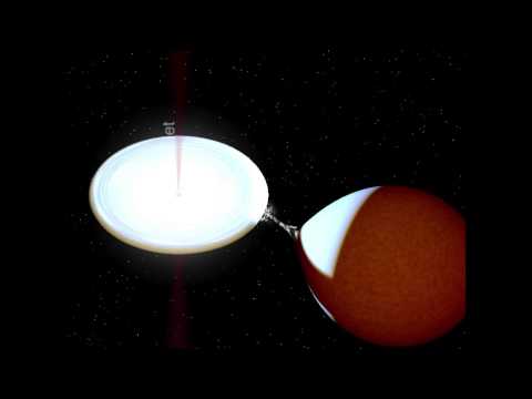 Cannibal White Dwarf Feeds On Companion Star | Video - UCVTomc35agH1SM6kCKzwW_g