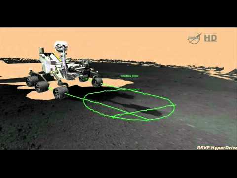 Curiosity's First Drive On Mars | Video - UCVTomc35agH1SM6kCKzwW_g