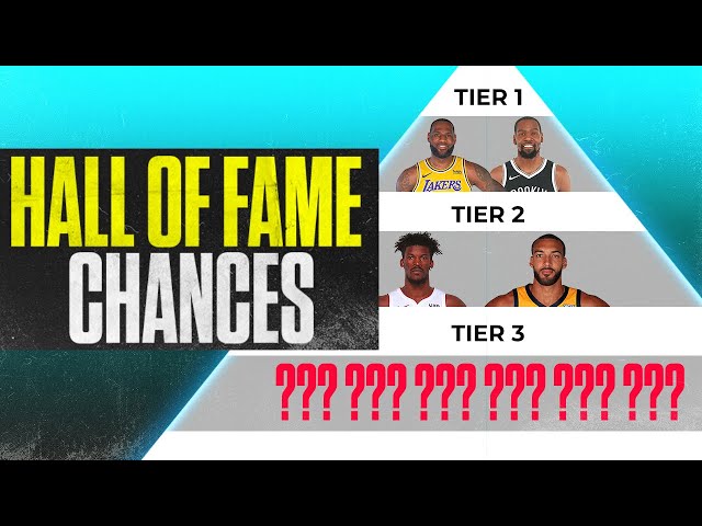 How Many NBA Players Are in the Hall of Fame?