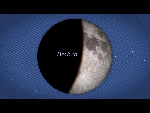 NASA | Understanding Lunar Eclipses - UCAY-SMFNfynqz1bdoaV8BeQ