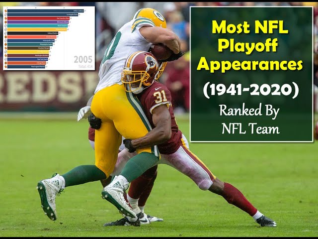 What NFL Team Has the Most Playoff Appearances?