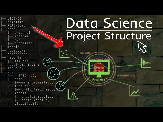 How to Structure a Machine Learning Project