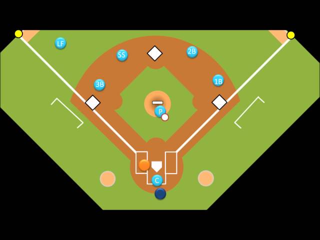 How to Fly Out in Baseball