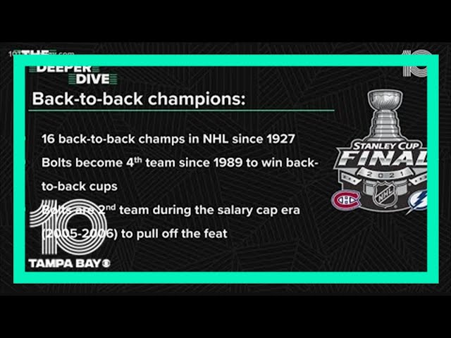 What NHL Teams Won Back-to-Back Stanley Cups?