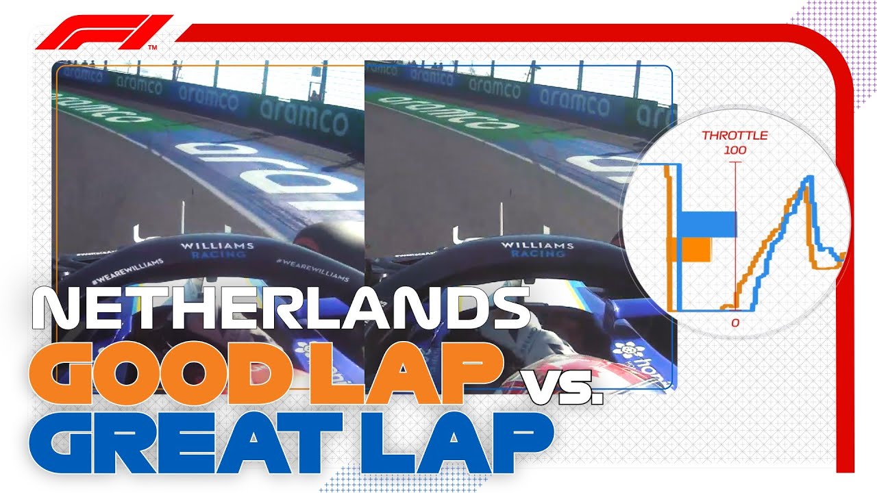 Good Lap Vs Great Lap with Williams | 2022 Dutch Grand Prix | Workday