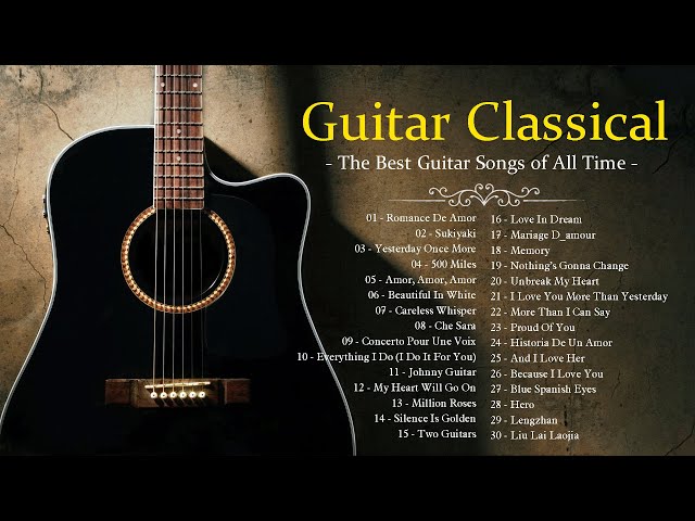 Classical Guitars and Music – The Perfect Combination