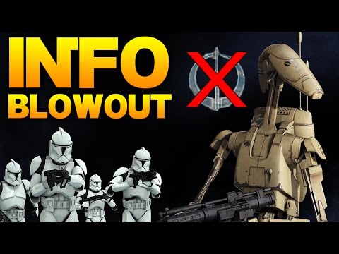 TANKS, CLONES & NO HERO PICK-UPS! - Star Wars Battlefront 2 News - UCzH3sYjz7qi6o1HFPRD0HCQ