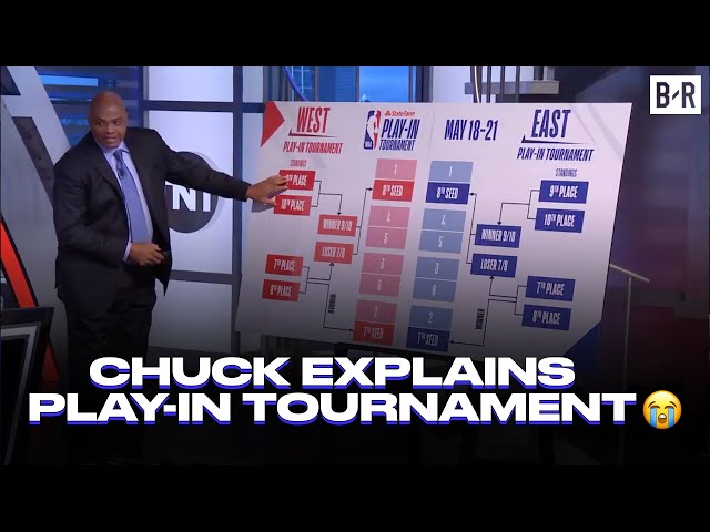 When Are the NBA Play-In Games?