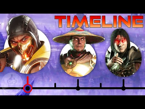 The Komplete Mortal Kombat Timeline! | The Leaderboard - UCkYEKuyQJXIXunUD7Vy3eTw