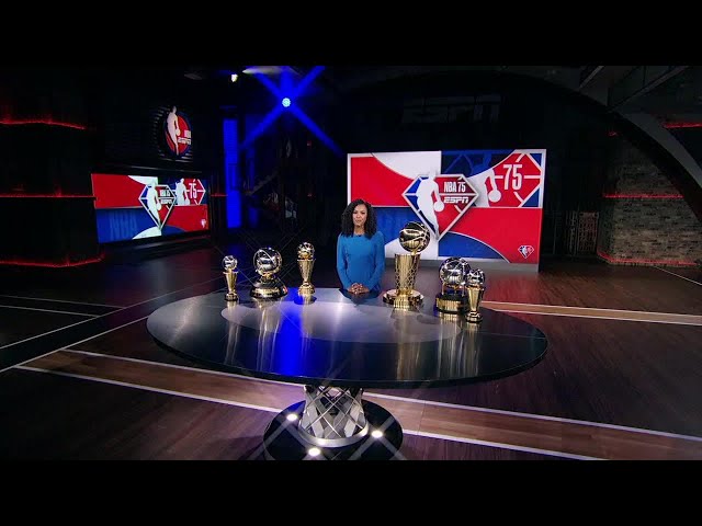 The NBA’s Trophy: A History