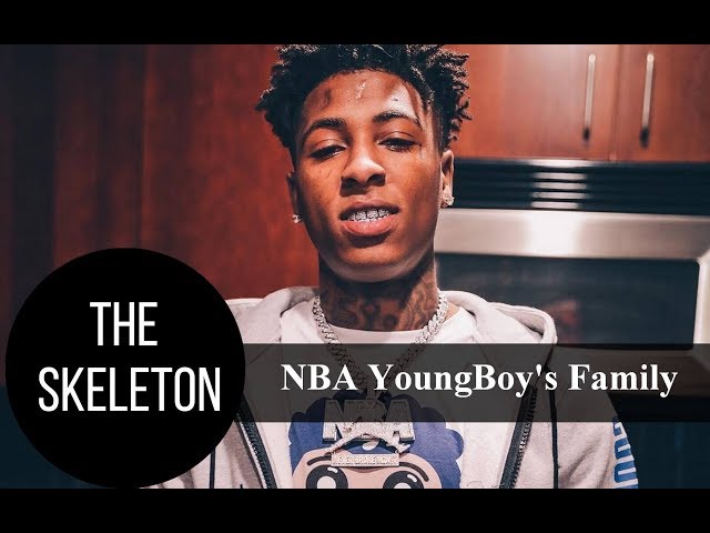 NBA Youngboy’s Parents: Who Are They?