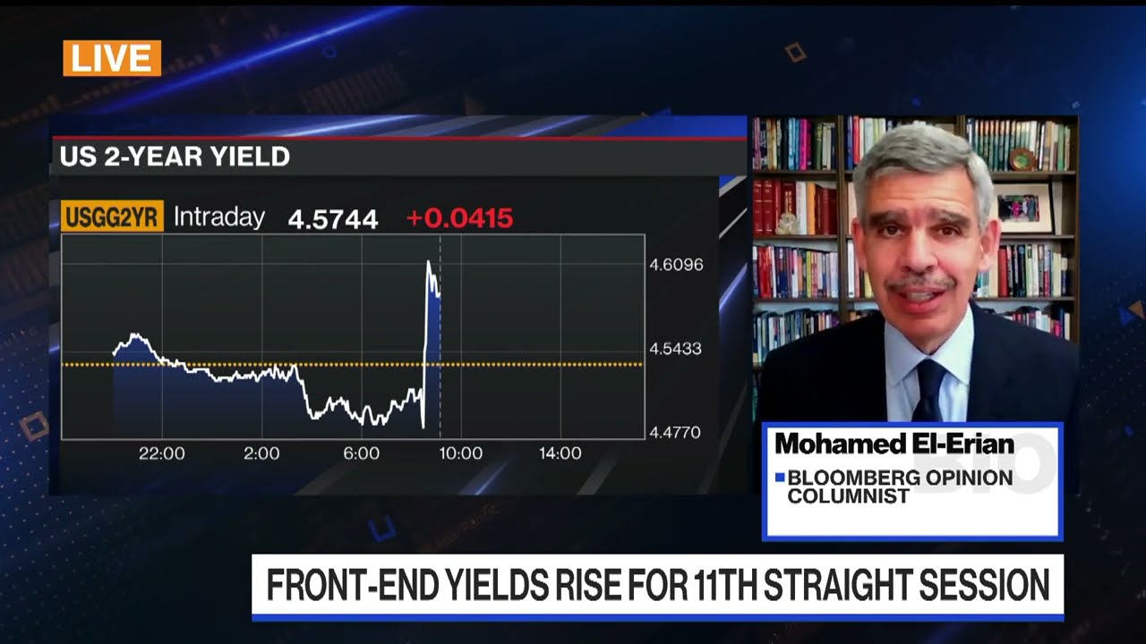 El-Erian: Inflation Is Sticky, Fed Rate Hikes, Debt Ceiling Drama