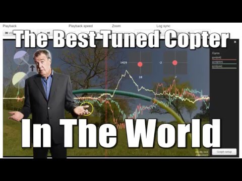 The Best Tuned Quadcopter ... In The World - UCX3eufnI7A2I7IkKHZn8KSQ