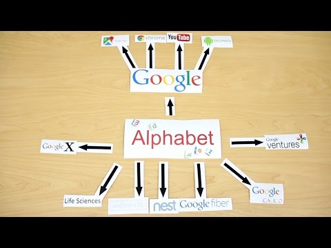 What is Alphabet, the new Google? - UCET0jPMhgiSfdZybhyrIMhA