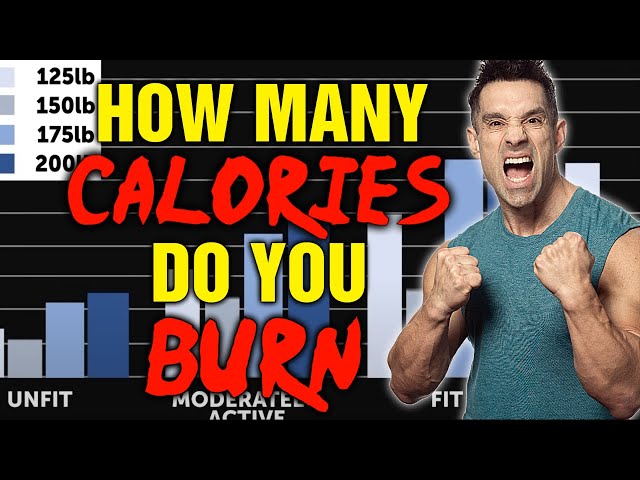 How Many Calories Do You Burn In A Baseball Game?