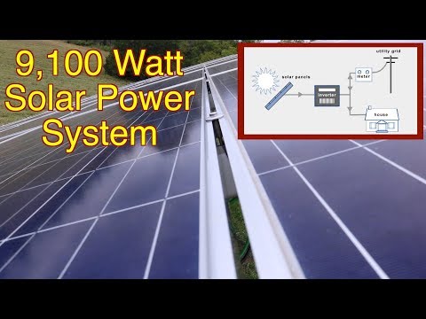 The ugly truth behind grid-tie solar systems. Part 1, FarmCraft101 solar.  Watch before you buy! - UCO4AaIooUgGTlBH64KWO76w